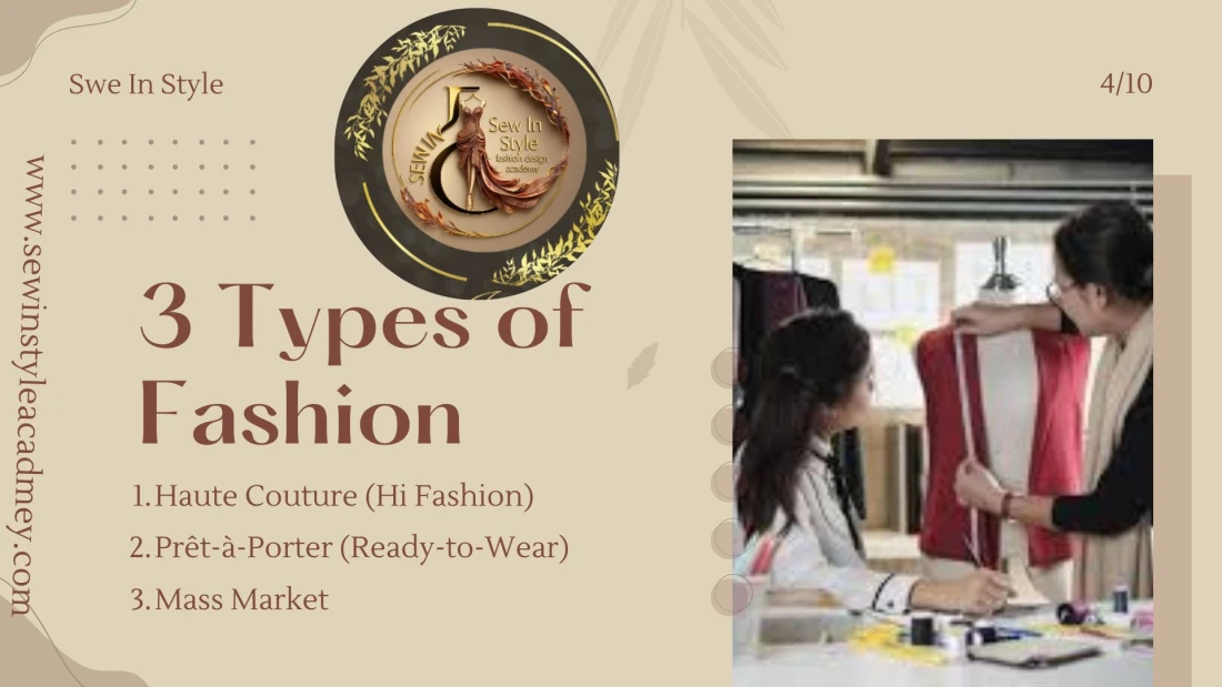 Slider Sew In Style Fashion Designing Academy